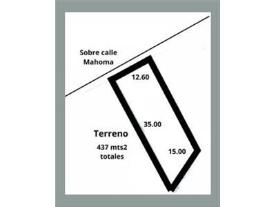 aviso relacionado