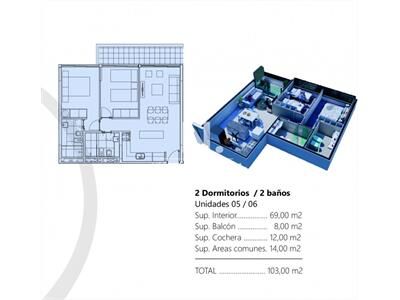 aviso relacionado