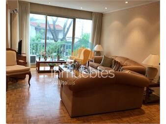 https://www.gallito.com.uy/calefaccionvigilancia-24-hscochera-con-lugar-fijo-inmuebles-15173075