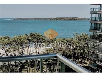 https://www.gallito.com.uy/palm-beach-gran-vista-parada-7-de-la-mansa-carnaval-inmuebles-15956894