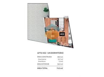 https://www.gallito.com.uy/1-dorm-en-pozo-inmuebles-20693391