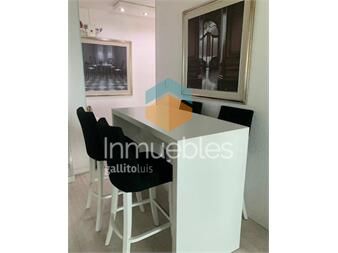 https://www.gallito.com.uy/susena-group-busca-alquileres-apartamentos-inmuebles-22030516