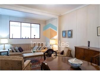 https://www.gallito.com.uy/precioso-apto-de-estilo-2-dorm-aguada-inmuebles-25514144