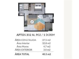 https://www.gallito.com.uy/1-dorm-prox-a-estrenar-inmuebles-26836775