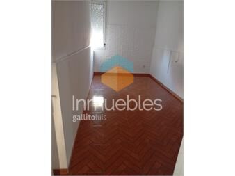 https://www.gallito.com.uy/dueño-alquila-inmuebles-27245101
