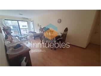 https://www.gallito.com.uy/alquila-argos-srl-neg-inmobiliarios-hermoso-pintos-risso-inmuebles-27378736