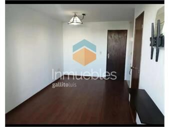 https://www.gallito.com.uy/apartamento-en-alquiler-1-dormitorio-parque-rodo-inmuebles-27387758