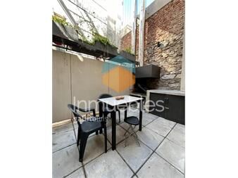 https://www.gallito.com.uy/alquiler-apartamento-palermo-amueblado-reciclaje-duplex-pati-inmuebles-27391672