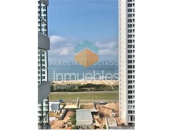 https://www.gallito.com.uy/excelente-unidad-a-estrenar-en-look-brava-2-dormitorios-inmuebles-17220599