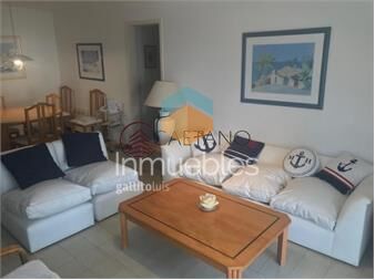 https://www.gallito.com.uy/encantador-apartamento-sobre-av-roosevelt-inmuebles-18410299