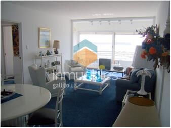 https://www.gallito.com.uy/apartamento-en-peninsula-2-dormitorios-inmuebles-17399277