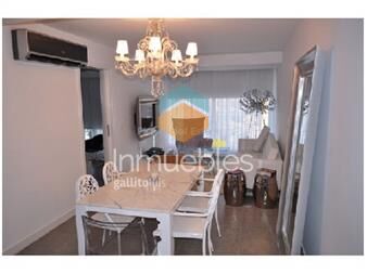 https://www.gallito.com.uy/apartamento-en-punta-del-este-roosevelt-playa-del-este-r-inmuebles-17399701