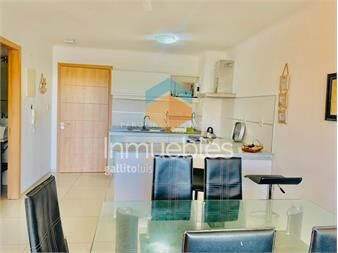 https://www.gallito.com.uy/departamento-en-aidy-grill-con-parrillero-propio-inmuebles-19392017