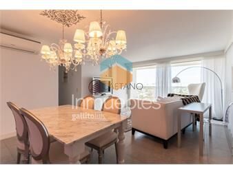 https://www.gallito.com.uy/apartamento-a-pasos-del-shopping-inmuebles-20556903