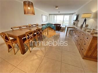 https://www.gallito.com.uy/gran-pent-couse-en-primera-fila-inmuebles-20037092