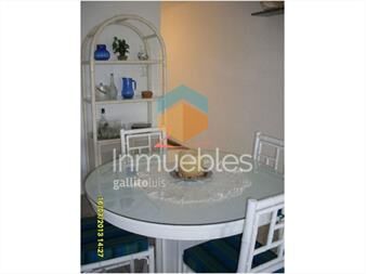https://www.gallito.com.uy/venta-de-apartamento-en-penisnula-inmuebles-16664215