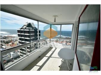 https://www.gallito.com.uy/alquile-ya-apartamento-en-el-corazon-de-la-peninsula-inmuebles-22537581