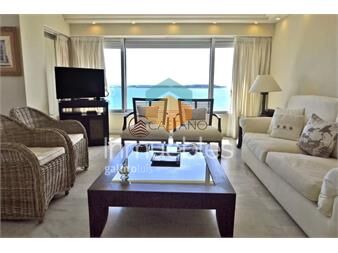 https://www.gallito.com.uy/alquiler-apart5amento-en-playa-mansa-inmuebles-23152316