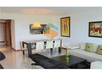https://www.gallito.com.uy/departamento-en-blue-bird-inmuebles-21724191