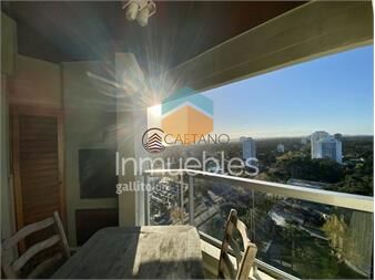 https://www.gallito.com.uy/a-pasos-del-shopping-inmuebles-21399226