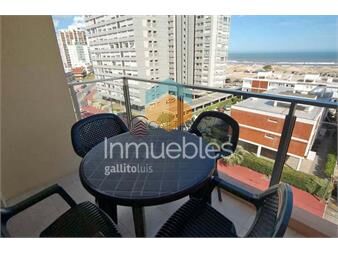 https://www.gallito.com.uy/triangulo-brava-inmuebles-18410295