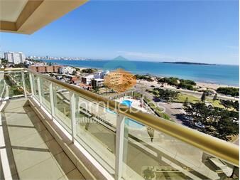 https://www.gallito.com.uy/apartamento-en-la-mansa-consulte-inmuebles-22909137