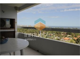 https://www.gallito.com.uy/oportunidad-en-roosevelt-inmuebles-18755813