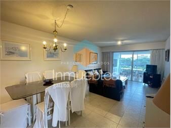 https://www.gallito.com.uy/apartamento-en-punta-del-este-inmuebles-23846971