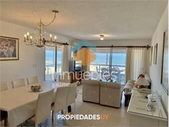 https://www.gallito.com.uy/apartamento-en-punta-del-este-brava-inmuebles-23268752