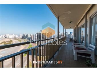 https://www.gallito.com.uy/apartamento-en-punta-del-este-inmuebles-19646793