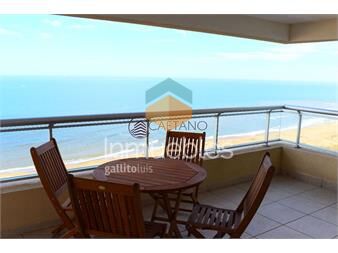 https://www.gallito.com.uy/alquiler-temporal-4-dormitorios-punta-del-este-inmuebles-24304007