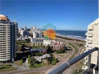 https://www.gallito.com.uy/apartamento-en-alquiler-con-parrillero-propio-en-punta-del-inmuebles-22980012