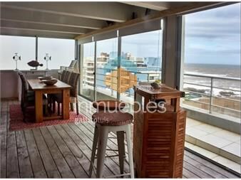 https://www.gallito.com.uy/pent-house-en-peninsula-inmuebles-19149564