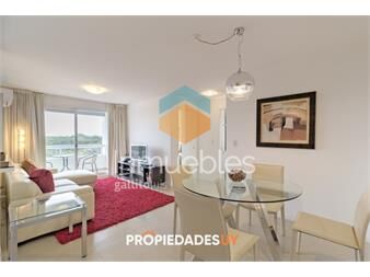 https://www.gallito.com.uy/muy-lindo-departamento-2-dorm-2-baños-bien-equipado-inmuebles-24646321