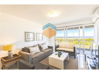https://www.gallito.com.uy/apartamento-tres-dormitorios-en-playa-brava-punta-del-este-inmuebles-24988241