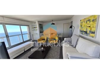 https://www.gallito.com.uy/apartamento-en-peninsula-inmuebles-22879679