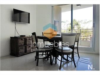 https://www.gallito.com.uy/alquilo-apartamento-de-2-dormitorios-cerca-del-shopping-pu-inmuebles-25034890