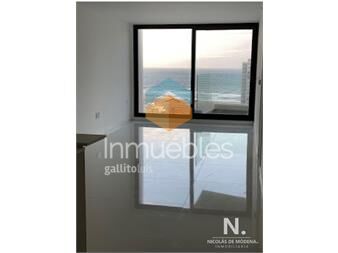 https://www.gallito.com.uy/departamento-en-punta-del-este-inmuebles-25034898