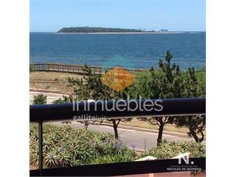 https://www.gallito.com.uy/apartamento-frente-al-mar-1-dormitorio-inmuebles-25035484
