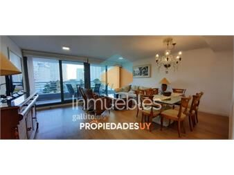 https://www.gallito.com.uy/venta-apartamento-sobre-playa-mansa-inmuebles-21279522