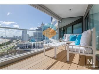 https://www.gallito.com.uy/alexander-collection-punta-del-este-venta-y-alquiler-inmuebles-24987997