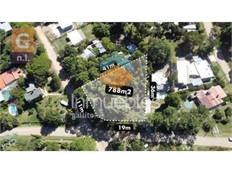https://www.gallito.com.uy/terreno-en-piriapolis-san-francisco-ref-6517-inmuebles-25166142