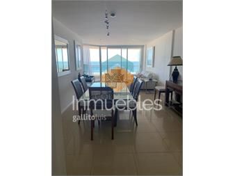 https://www.gallito.com.uy/apto-con-vista-frente-al-mar-de-la-brava-col-6580-inmuebles-23365520