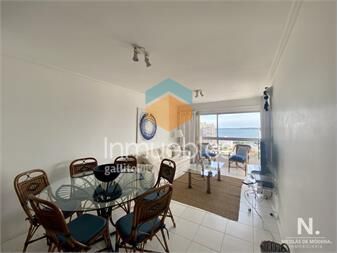https://www.gallito.com.uy/apartamento-con-vista-a-isla-gorriti-inmuebles-25035252
