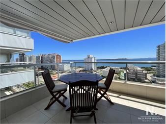 https://web5.gallito.com.uy/venta-de-apartamento-2-dormitorios-punta-del-este-inmuebles-25042588