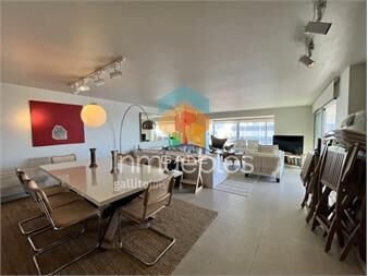 https://www.gallito.com.uy/hermoso-y-amplio-apartamento-en-punta-del-este-inmuebles-25301186