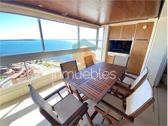 https://www.gallito.com.uy/apartamento-con-excelente-vista-plena-a-playa-mansa-inmuebles-25311435