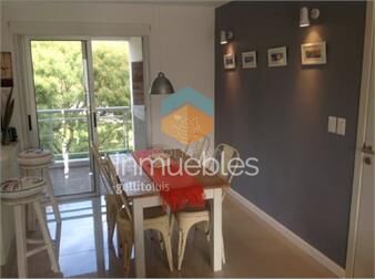 https://www.gallito.com.uy/lindo-apartamentos-en-la-brava-inmuebles-22908170