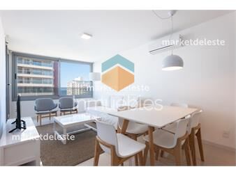 https://www.gallito.com.uy/esmeralda-tipologia-05-inmuebles-25367497