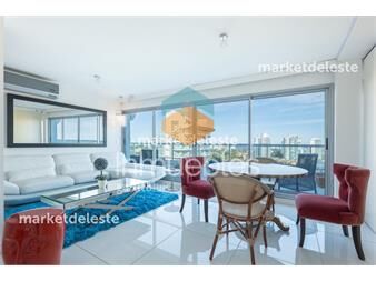 https://www.gallito.com.uy/pent-house-duplex-1-dorm-inmuebles-25372983